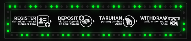 TELAGA77 Jackpot